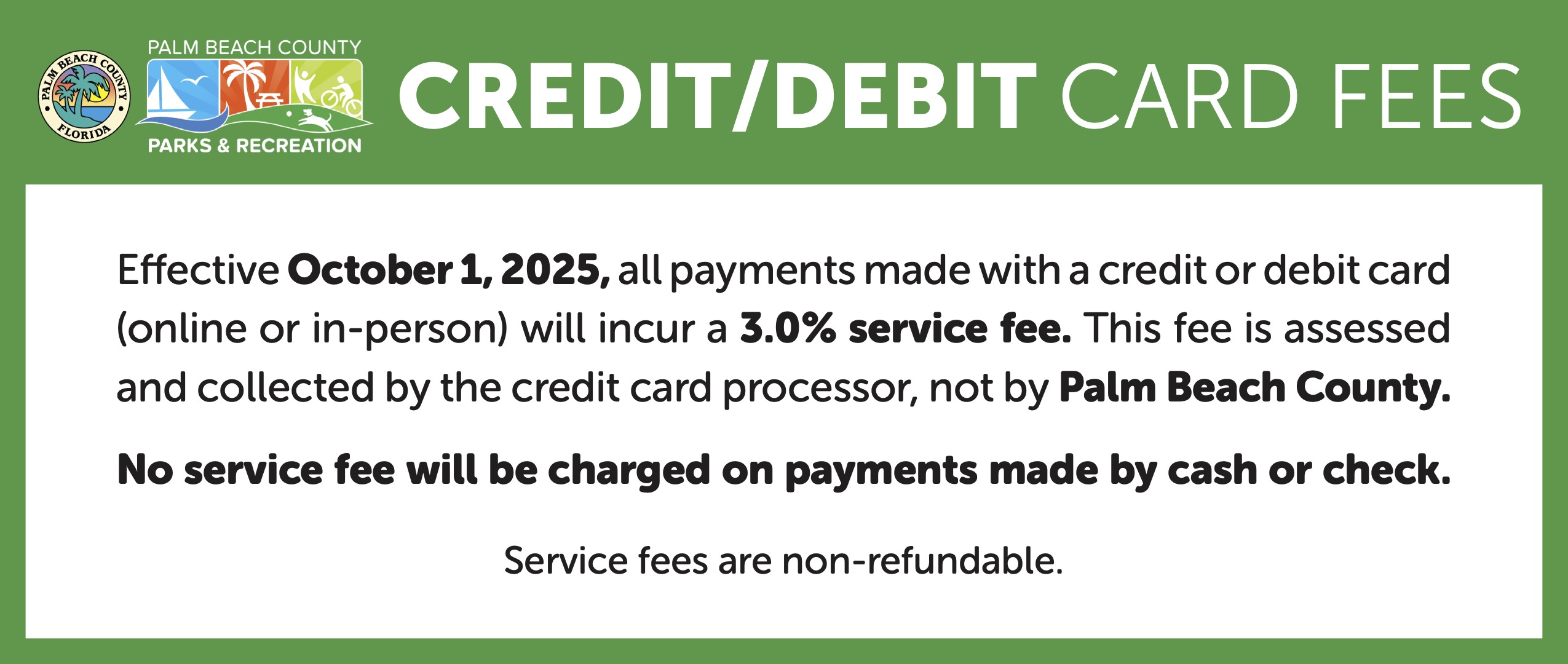 CREDIT/DEBIT CARD FEES